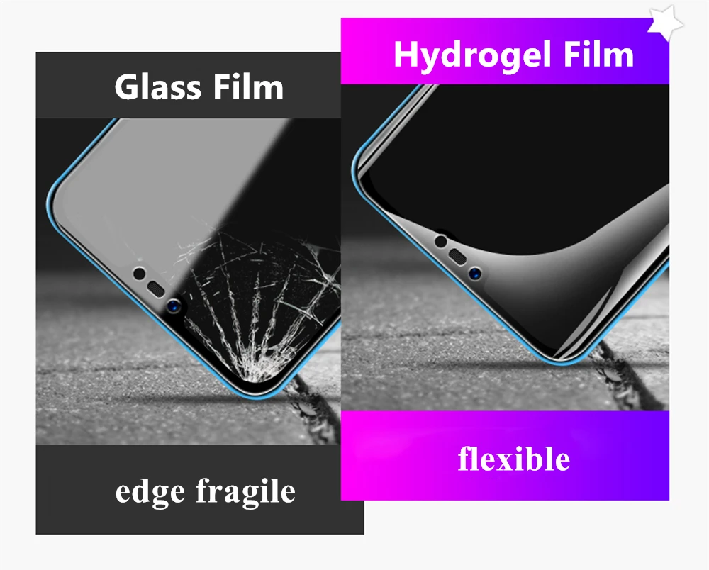 GUCOON Screen Protector for ASUS ZenFone 4 Max HD ZB500TL Full Cover Soft Hydrogel Film HD Protective Film