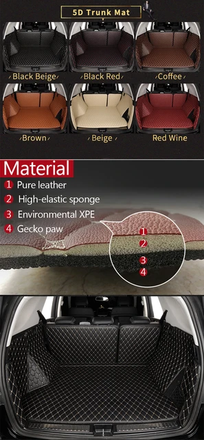 Tappetino Bagagliaio Hyundai Kona SX2 EV 2024-2025 - TPE, Impermeabile, Con Bordo Alto, Per Versione Elettrica