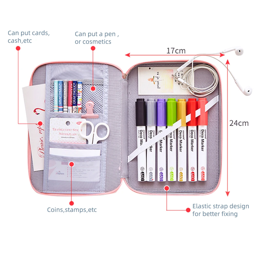 1 шт. портативный Карандаш Чехол холщовые с застежкой-молнией большой емкости Пенал для ручек для карандашей многофункциональные Канцтовары органайзер для школы офиса