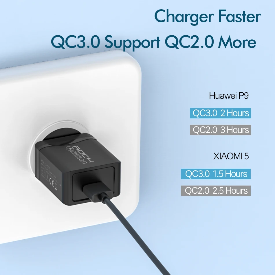 ROCK Quick Charge 3,0 18 Вт QC 3,0 4,0 быстрое зарядное устройство USB портативное зарядное устройство для мобильного телефона iPhone samsung Xiaomi huawei