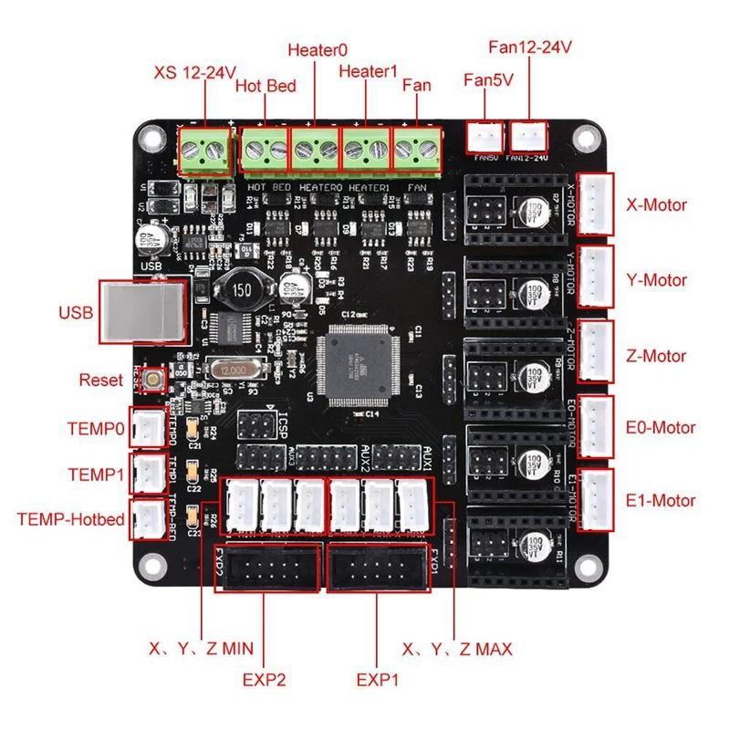 

Kfb3.0 3D Control Board +Lcd 2004 Module Display Monitor Motherboard + Drv8825 Stepstick Stepper Motor Driver Module for R