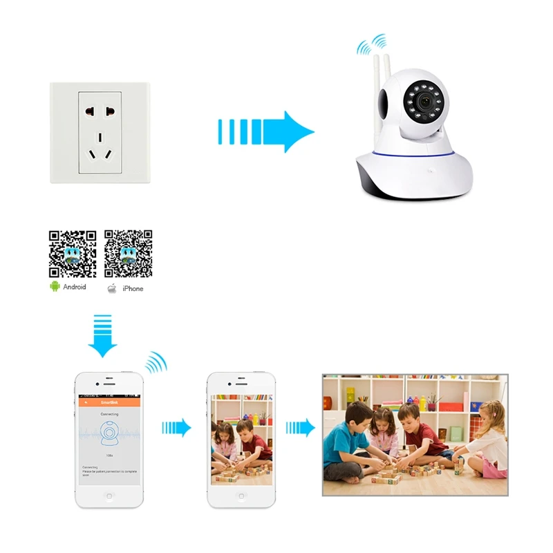 Ip Camara Wi-Fi 720 Hd 2Mp ИК Onvif сигнал тревоги выход беспроводная камера домашнее ночное видение Dvr безопасности наблюдения Smart Ipcam