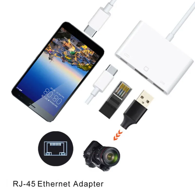OTG Тип C до USB RJ45 концентратор 10/100 Мбит/с адаптер высокое Скорость быстрой зарядки