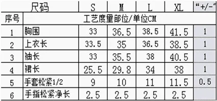 Одежда на Хэллоуин; Детский костюм невесты со скелетом; biao yan zhuang COS