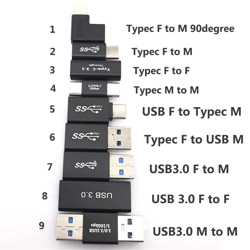 USB Type-C 3 1 Штекерный разъем Dc Power Jack USB-C адаптер для быстрой зарядки и синхронизации