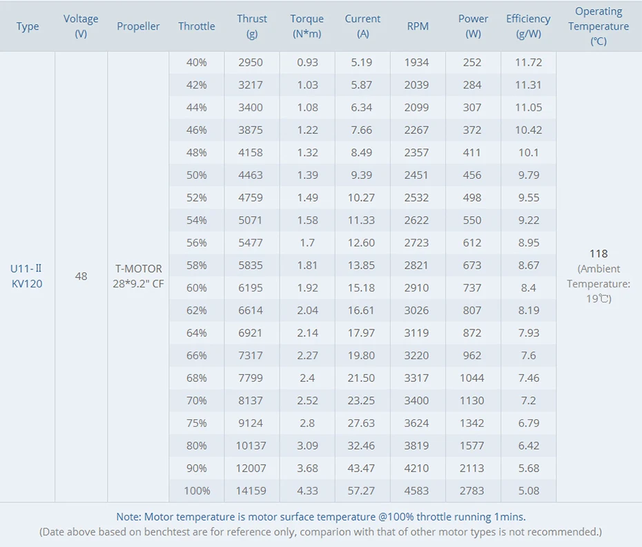U11-II-数据速卖通_04