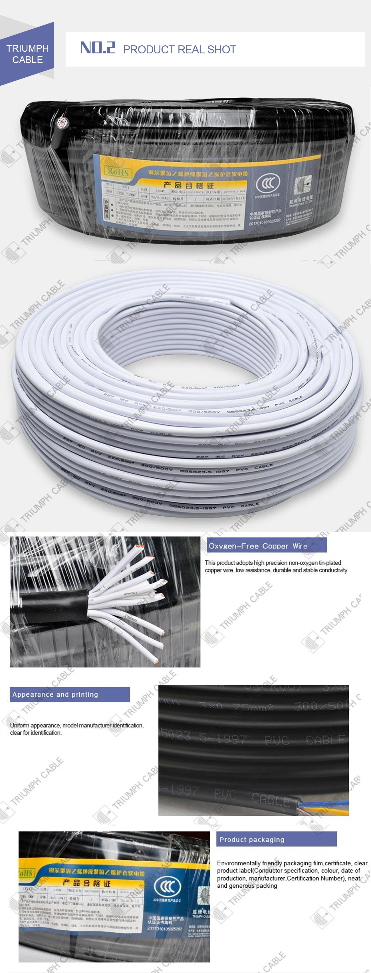 Cheap Fios elétricos