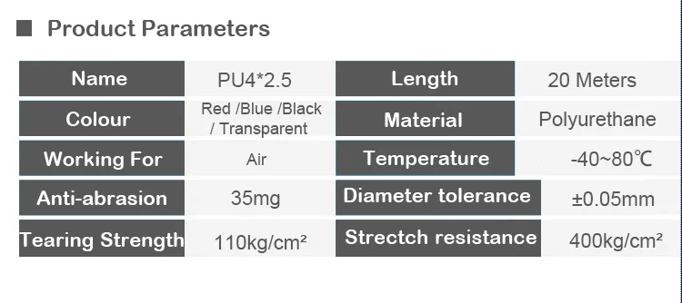 Пневматические детали 4 мм ПУ труба 20 м/лот для воздушного пневматического шланга воздушный шланг 4*2,5 компрессорный шланг для компрессора
