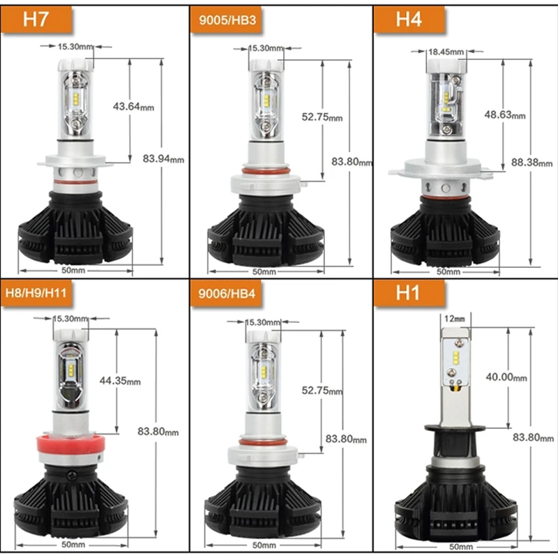 XFZMZBZ 2 шт. светодиодный фар 50 Вт 3000LM/лампа 6000LM/пара H4 H7 светодиодный Автомобильный свет 6000K IP68 H11 9005 HB3 9006 HB4 светодиодный Автомобильная противотуманная лампа