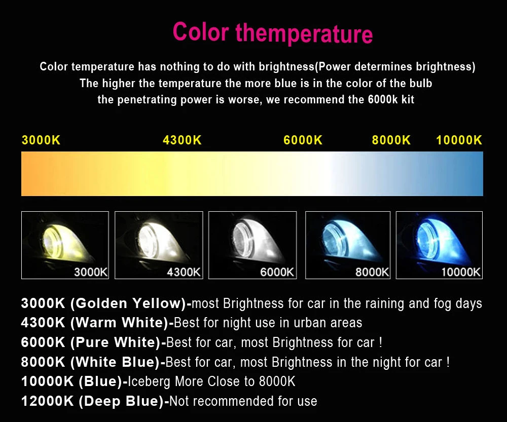 品牌新灯泡副本_06