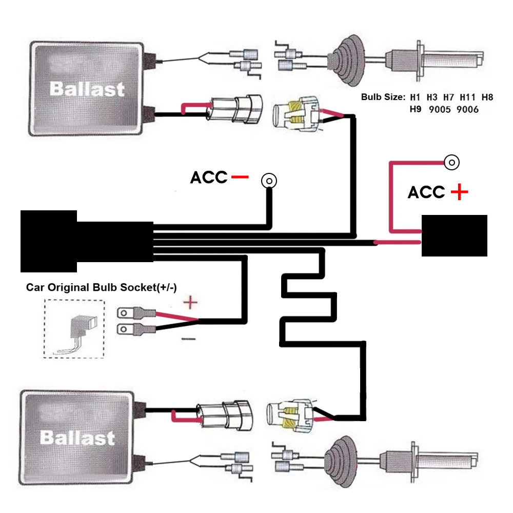 Niscarda H1 H3 H4 H11 9006 100W 4300K 6000K 8000 HID балласт HID Xenon комплект 12V автомобильный светильник головной светильник 9005 9006