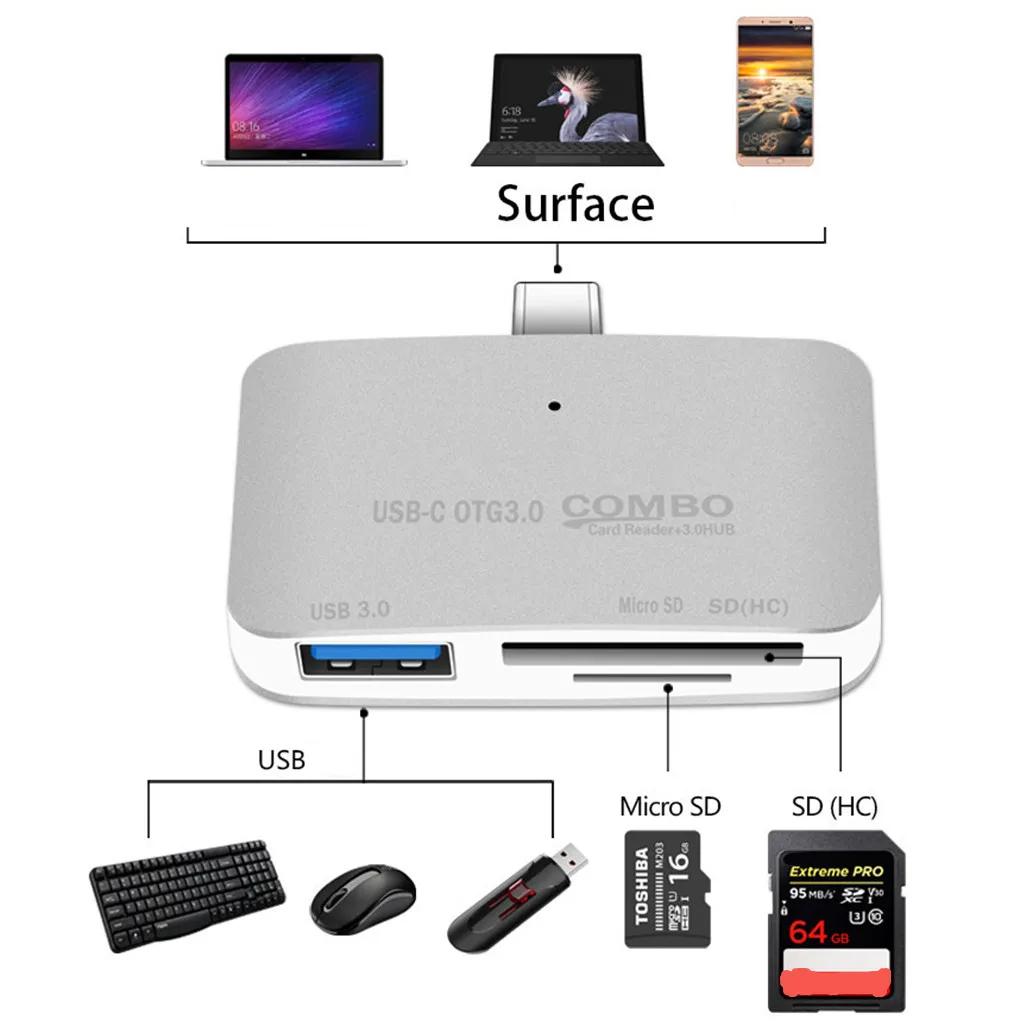 Type-c USB порт адаптер алюминиевый сплав высокоскоростной USB3.0 телефон камера SD TF считыватель карт памяти