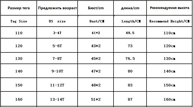 LOOZYKIT пуховики для девочек; теплая верхняя одежда для малышей; плотные пальто; ветровка; Детские Зимние куртки; детская верхняя одежда с героями мультфильмов