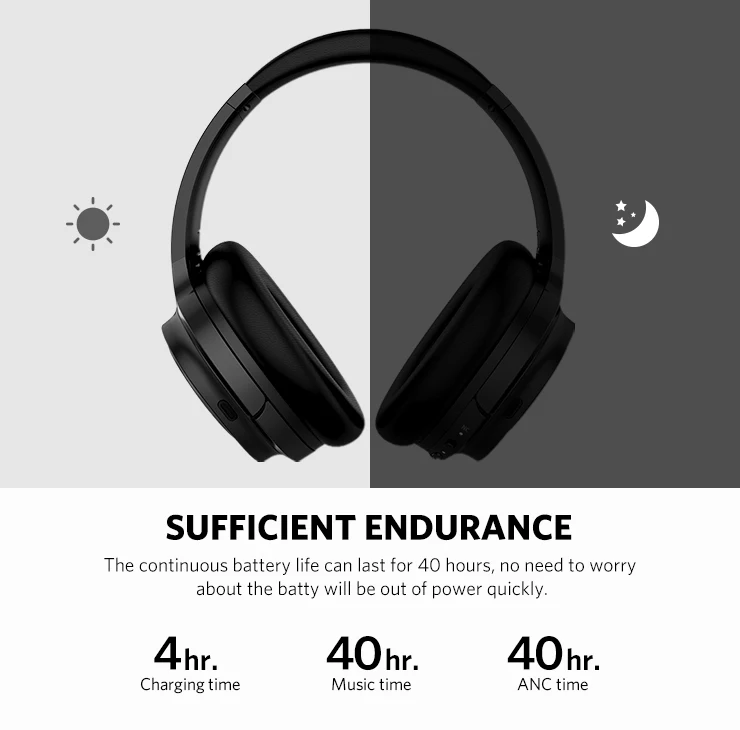 APTX ANC Bluetooth наушники Cowin SE7 MAX HiFi беспроводная гарнитура активные наушники с шумоподавлением PC телефон самолет повязка на голову