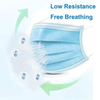 

10 pcs Non Woven Disposable Face Mask 3 Layer Hanging ear Dust Filter Safety Elastic Facial Dust-Proof Safety Masks