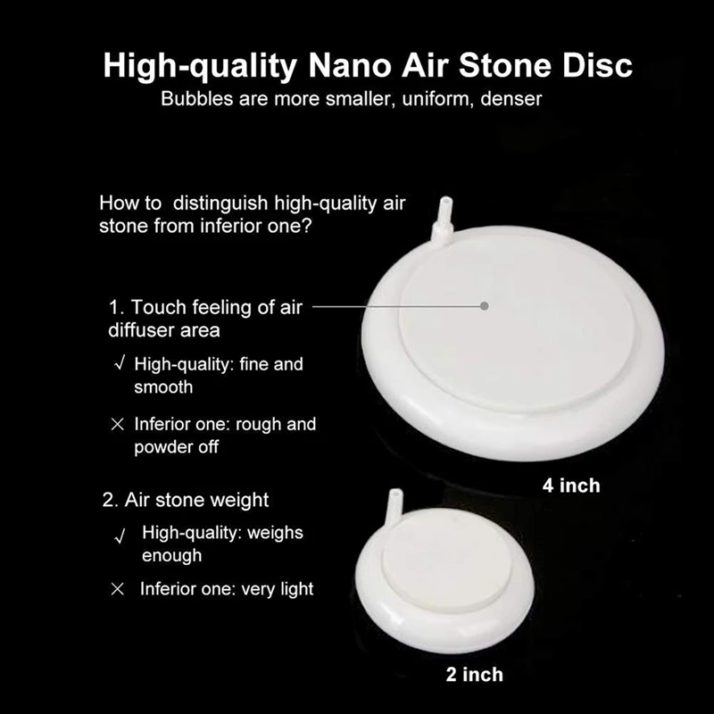 

Aquarium Air Stone Kit, Fish Tank Bubbler, Nano Furnace Flue Round Air Stone Disk Set For Hydroponics, Small Bubbles, Ultra-High