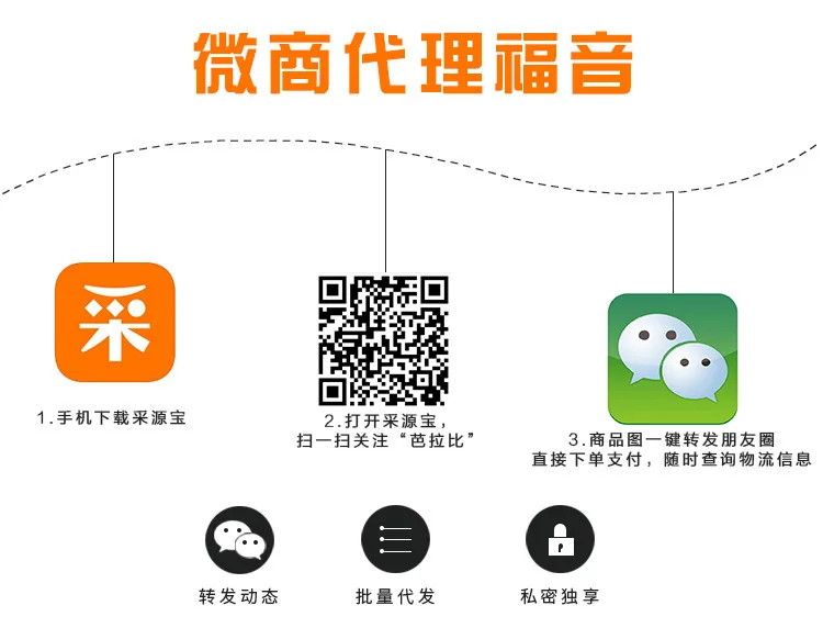 AliExpress активности Лидер продаж Новые продукты короткое спереди и длинное сзади детская Вечернее платье летняя одежда для девочек, юбка принцессы, платье-пачка