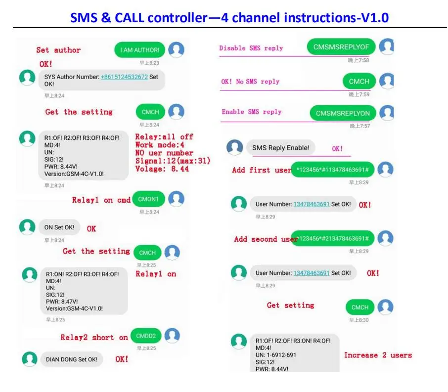 Aihasd 4-Канальный Релейный модуль SMS вызова Управление; GSM удаленный Управление переключатель GSM ворот SIM800C 5-12V