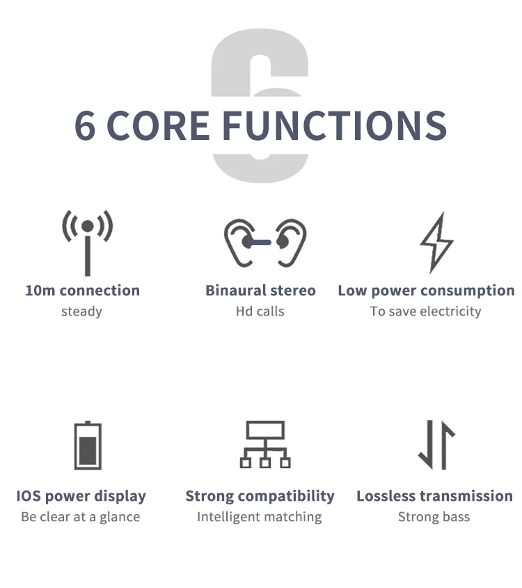 [ ] Новые настоящие беспроводные наушники bluetooth 5,0 stero A4 TWS HIFI наушники спортивные наушники для бега Поддержка iOS/Android