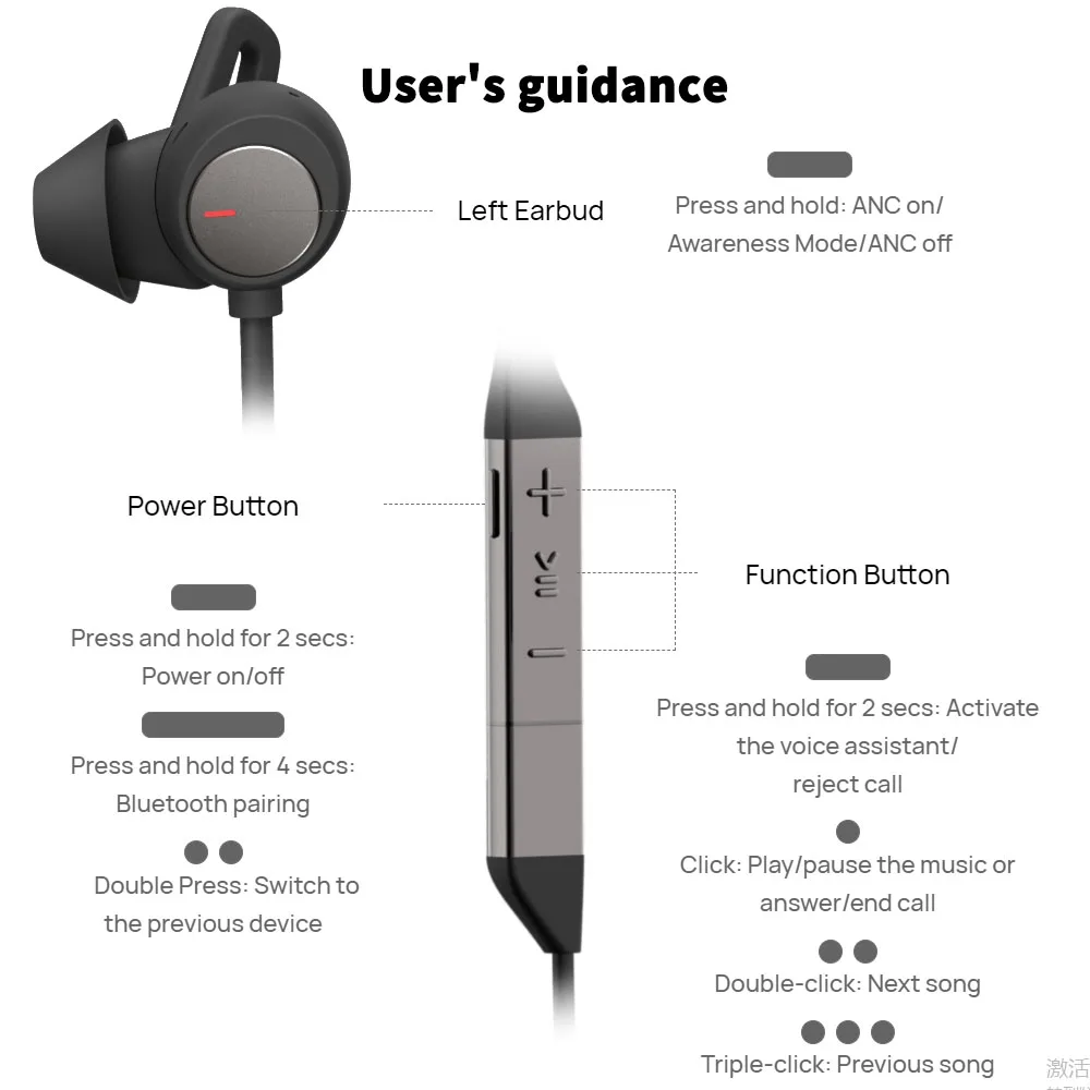 Huawei freelace online pro wireless earphones