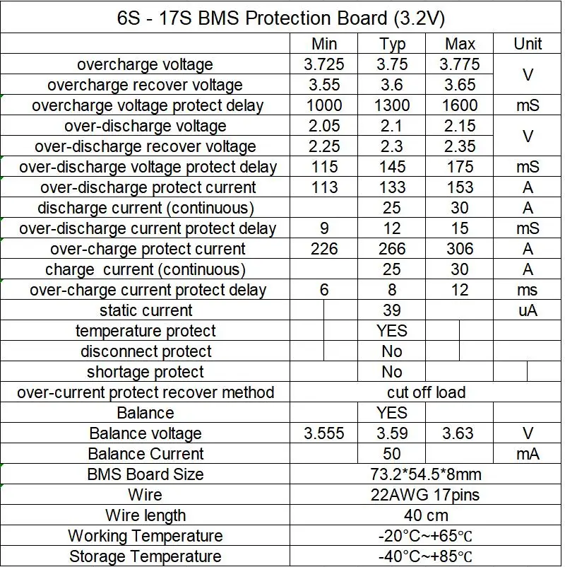 BMS 6S до 17S 35A 3,7 V 4,2 V балансировка 7S 10S 13S 16S BMS 18650 литий-ионная Защитная плата для аккумулятора BMS PCM Универсальный баланс