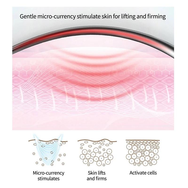 Electric Gua Sha Board Facial Massager Face Lifting Scraping Tool Microcurrent Massage Guasha Plate Wrinkle Removal Slimming 48