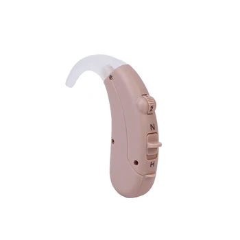 

Hearing Aids Voice Amplifier Device Adjustable Sound Enhancer Hearing Aid Kit Ear Care