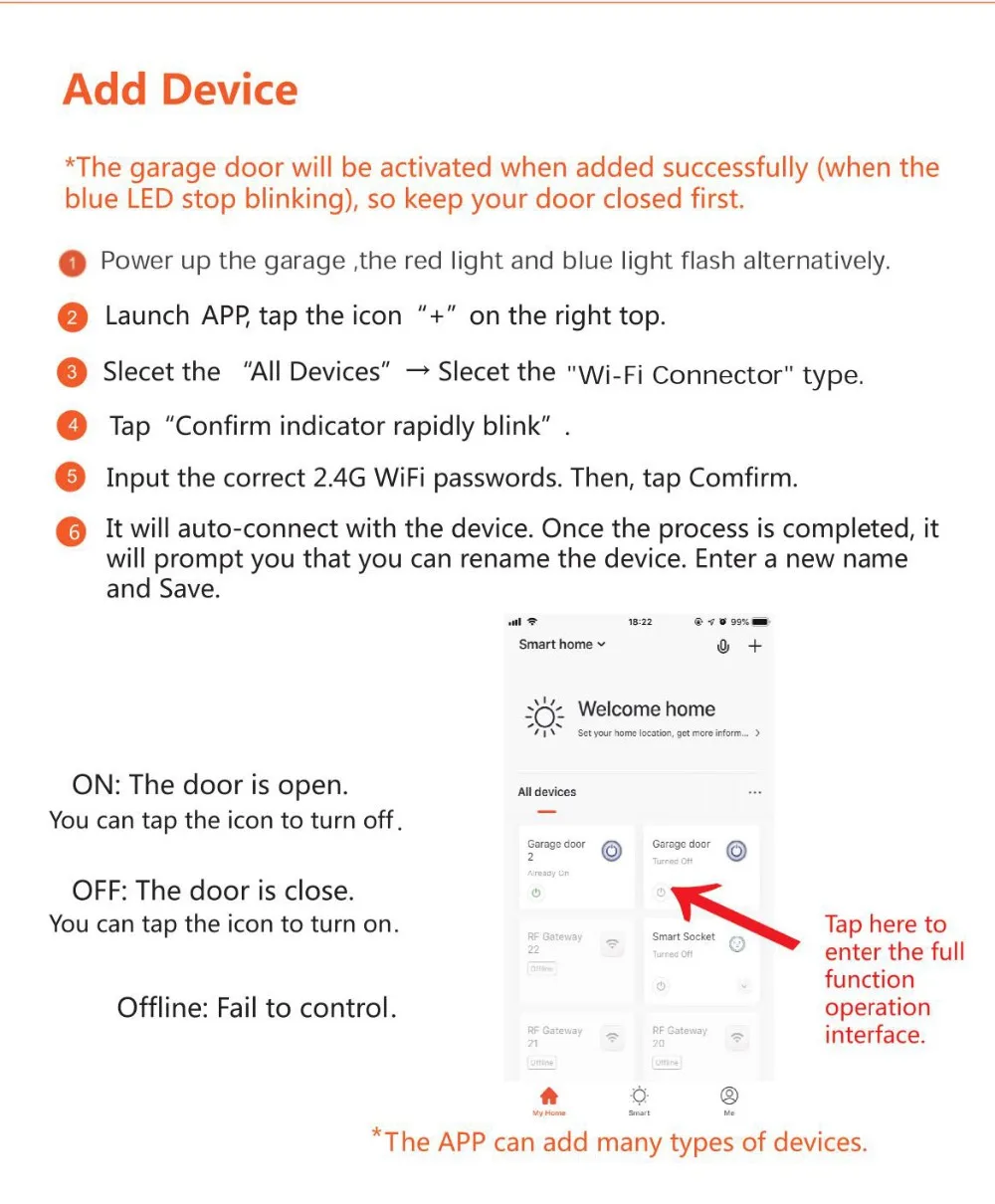 Wi-Fi умный контроллер двери гаража Smart Life APP пульт дистанционного управления открытым закрытым монитором совместим с Alexa Echo Google Home