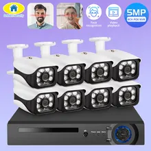 Распознавание лица NVR 8 CH P2P IP видеорегистратор поддерживает H.265 Onvif 1HDMI+ 1VGA умный видео анализ 5,0 М камера POE NVR