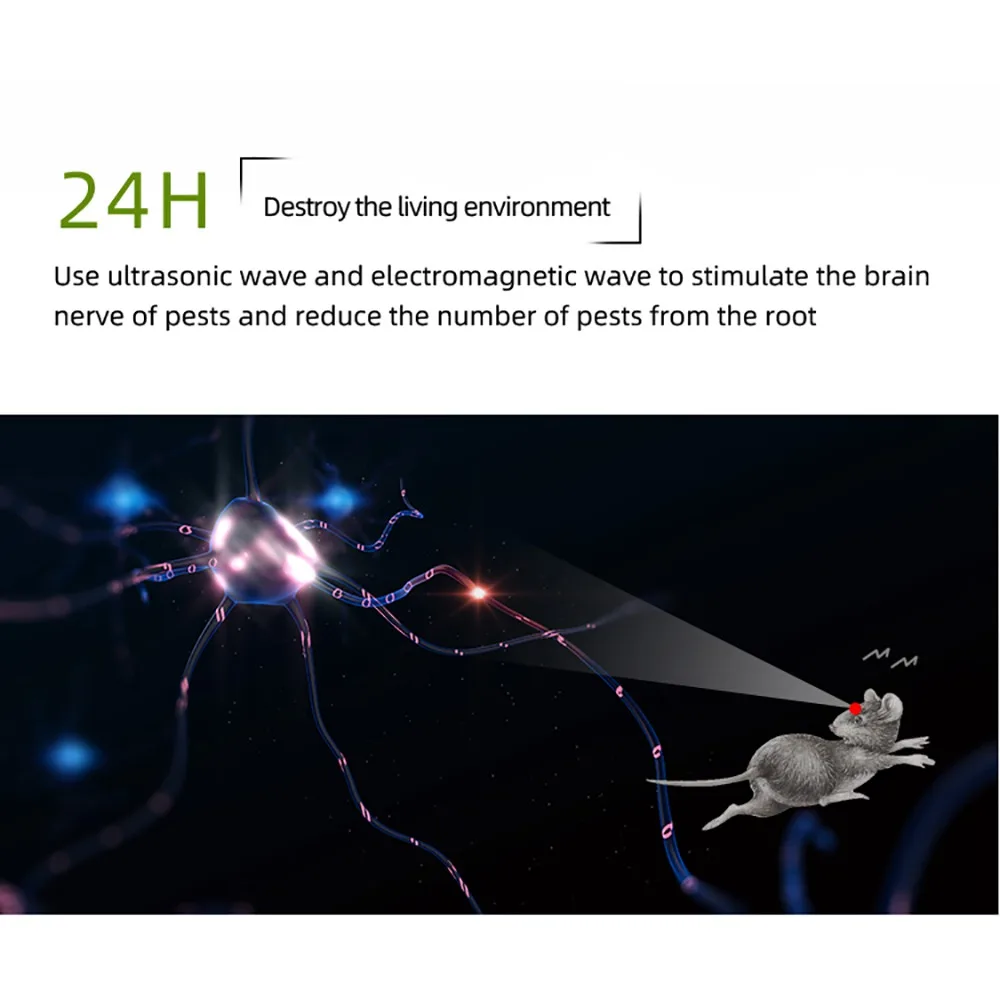 MUCH Ultrasonic Pest Repeller Plug-In (1-6 Pack) - Repels Mosquitoes, Insects, Cockroaches, Mice, Rats