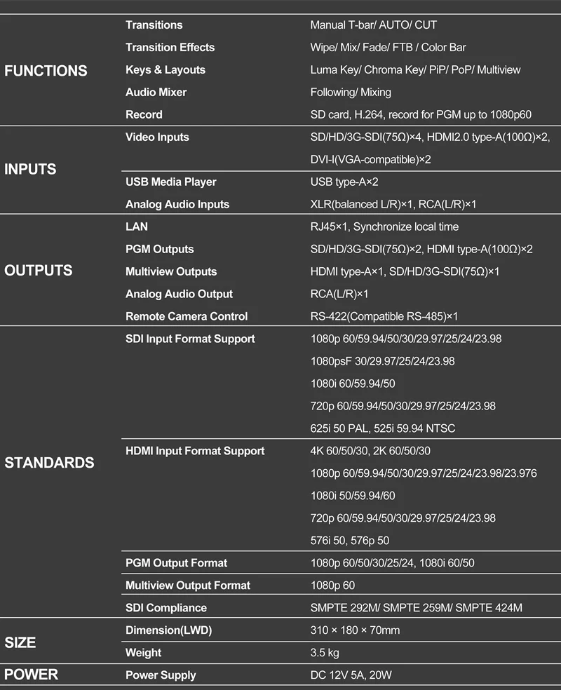 Avmatrix PVS0605 мульти-формата 6-канальный SDI/HDMI видео коммутатор с Multiview выходы