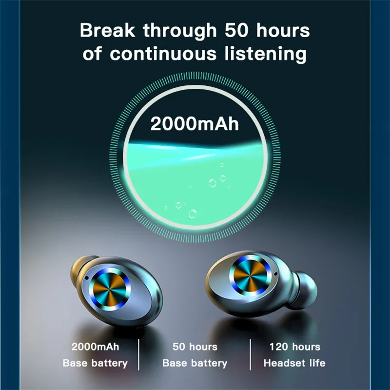 X35 TWS Bluetooth 5 0 Earphones 2000mAh Charging Box Wireless Headphone 9D Stereo Sports Waterproof Earbuds Headsets Updated F9