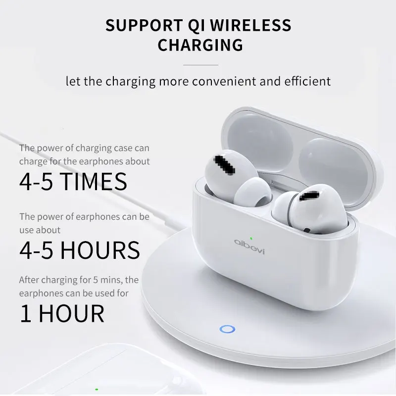 Aibevi TWS ANC New upgraded Wireless Bluetooth