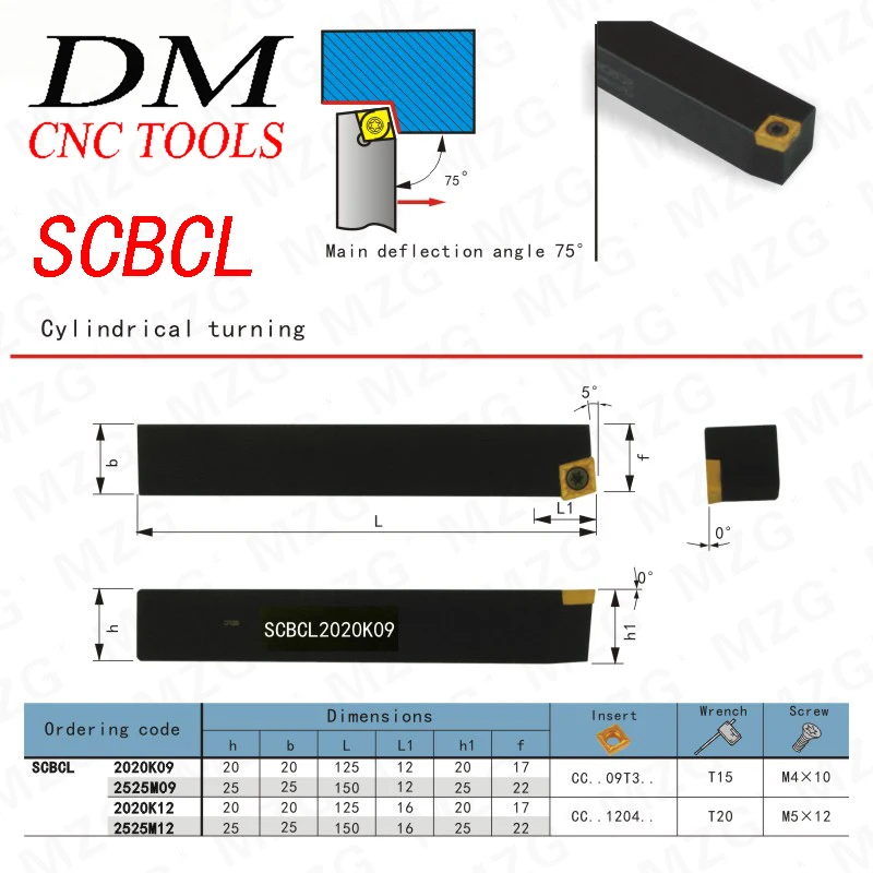 1 шт. SCBCL 1616H09/SCBCL 2020K09 токарный станок с ЧПУ внешний токарный инструмент токарные аксессуары