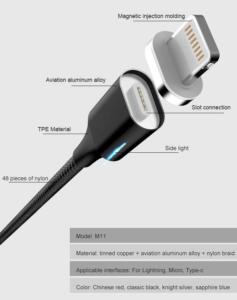 3а 18 Вт Кабель для быстрой зарядки Магнитный USB для Micro type-C для Lightning QC3.0 1,5 M Быстрая зарядка передача данных для iPhone Mobile