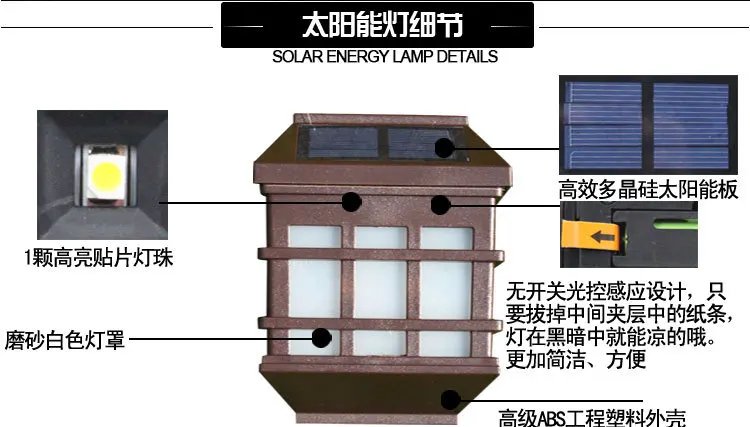 Поперечная граница для панели лампа солнечная лампа настенная лампа для двора садовая лампа для загородного дома Водонепроницаемая настенная забор лестничная лампа