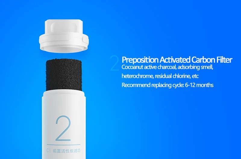 Original Xiao Mi Water Purifier Filter Replacement PP Cotton Activated Carbon Drinking Water Filter 