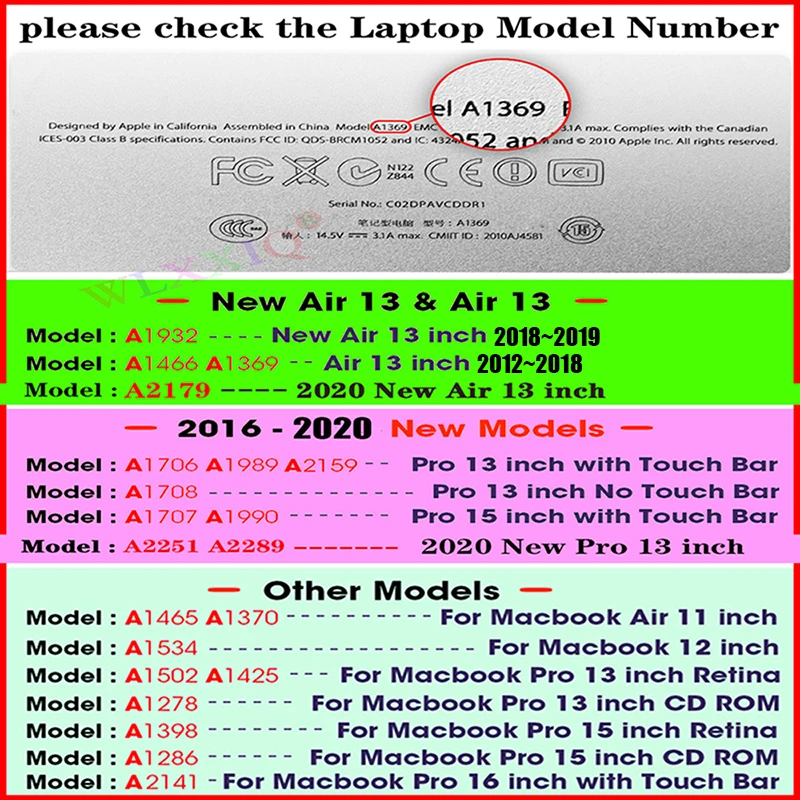 Чехол для ноутбука Apple MacBook M1 чип Air Retina Pro 11 12 13 3 A2338 A2337 сенсорная панель A2159 A1706