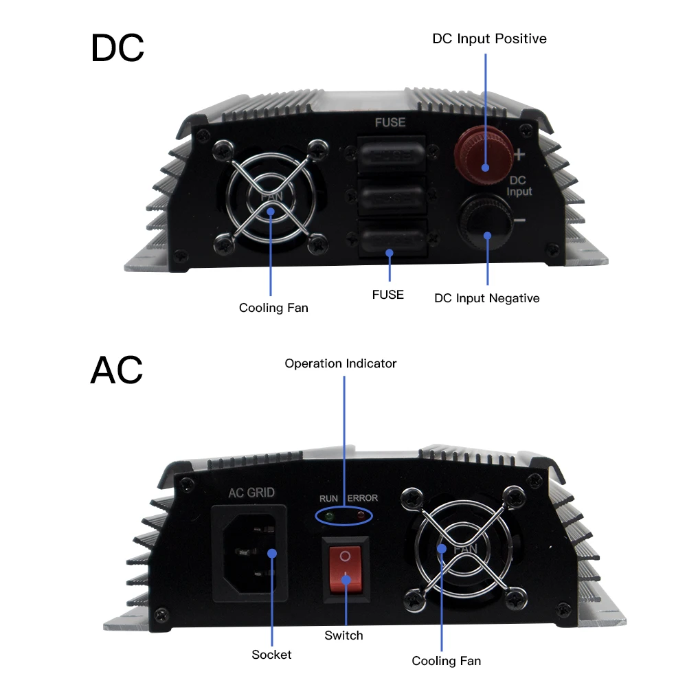 GTI 1000W 1300W PV солнечный Grid Tie инвертор MPPT 18V 36V DC домашний микро чистая синусоидальная