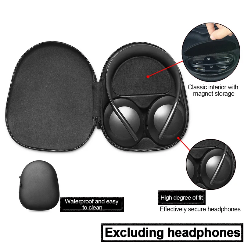 Коробка для хранения противоударный Bluetooth наушники чехол на молнии дорожная сумка для переноски из искусственной кожи водонепроницаемый для BOSE NC700