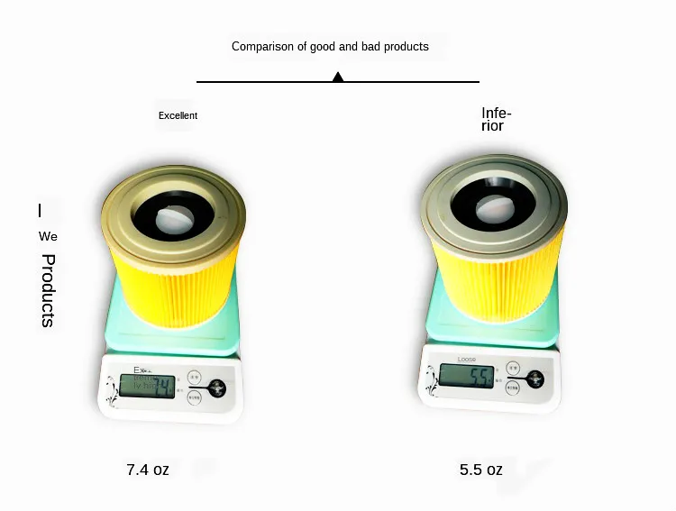 High Quality Eletrodomésticos
