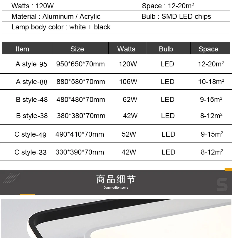 Chandelierrec AC85~ 265V для домашнего освещения потолочного лампов низкую Потолки современные светодиодные потолочные лампы для Гостиная Спальня