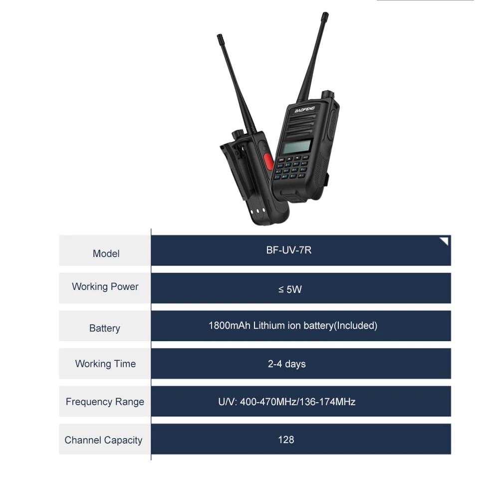 BAOFENG BF UV-7R двухстороннее радио 136-174 МГц 400-470 МГц УКВ двухполосная приёмопередающая установка Pofung UV7R рация FM радио UV 7R