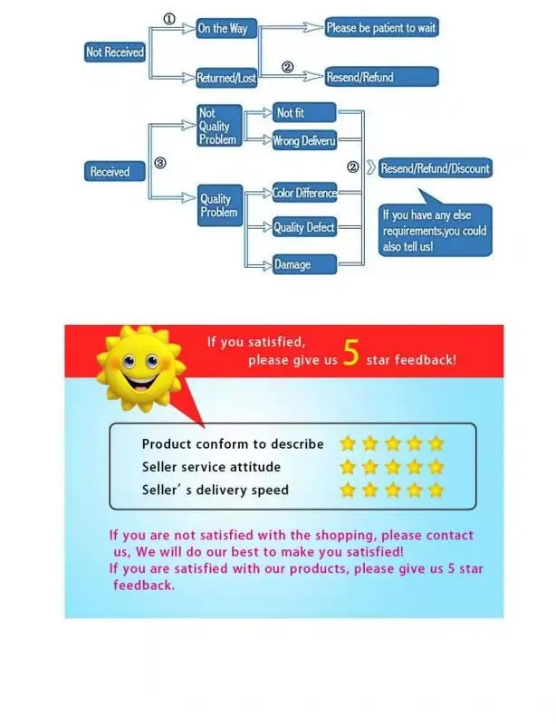 959053fdc54ed6360240d92aad7774d