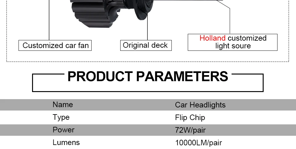 Oslamp H4 H7 H11 H1 H13 H3 9004 9005 9006 9007 9012 COB LED Car Headlight Bulb Hi-Lo Beam 72W 8000LM 6500K Auto Headlamp 12v 24v (4)
