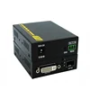 Communication Equipment