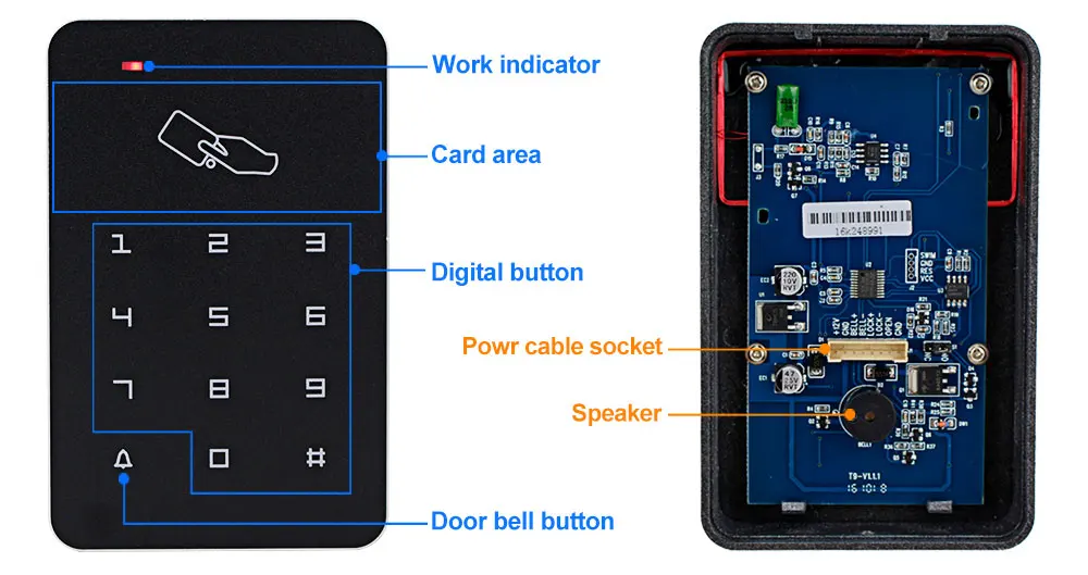 OBO Access Control Keypad RFID Keyboard Waterproof Outdoor Cover 125KHz