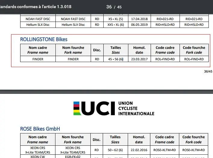 UCI ROLLING STONE FINDER 2