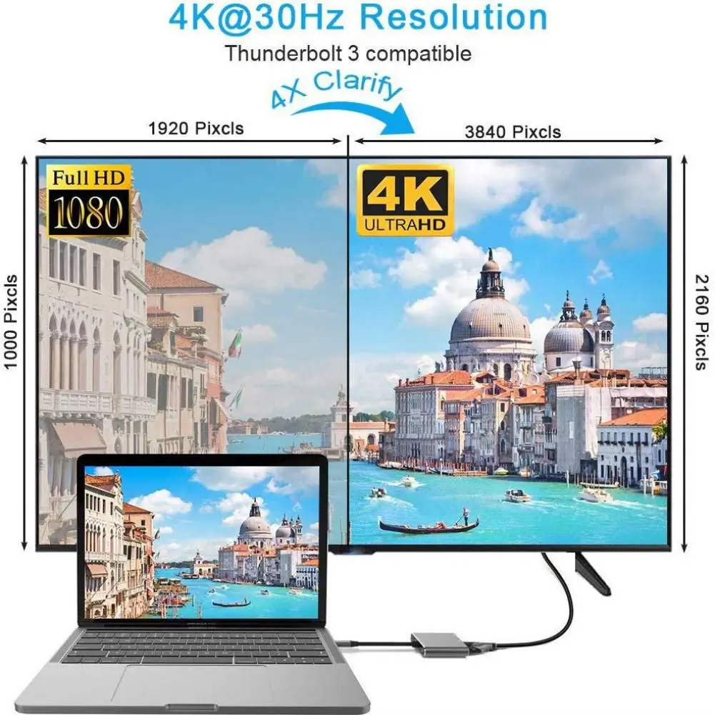 TWISTER.CK тип-c к Hdmi+ vga 4 в 1 док-станция USBC концентратор домашний видео конвертер линия передачи данных