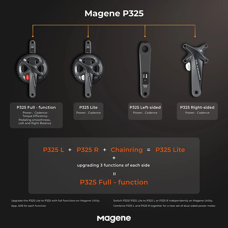 US $513.14 Magene 2020 Newest P325 Crankbased Power Meter Rechargeable Power Meter Dual Side Crankset Ultegra R8000 Road Bike Computer